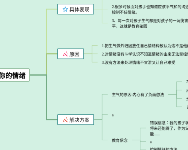 小数的意义和性质思维导图四年级下册(22张附下载)