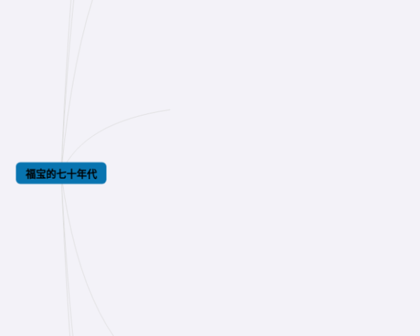 语言学导论第三章思维导图(20张高清晰可打印)