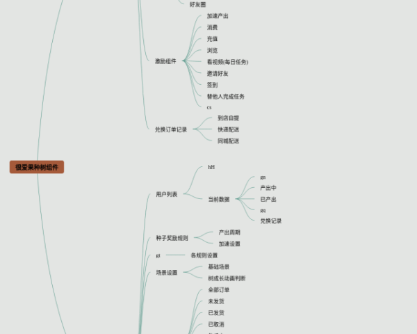 刷子李课文思维导图(6张附下载)