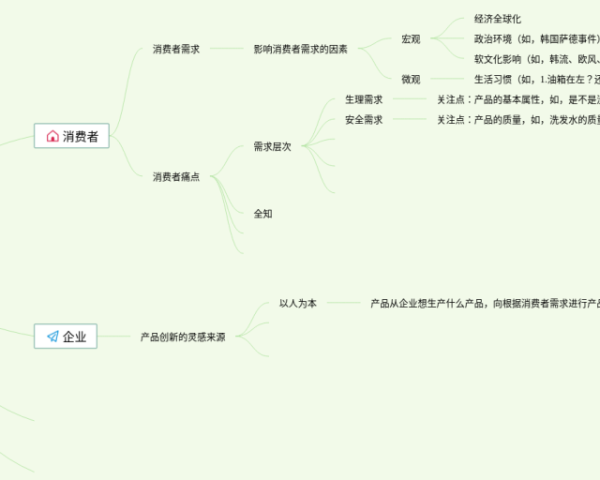 三年级语文思维导图第六单元下册(23张高清晰可打印)