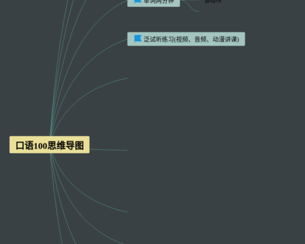 第8单元思维导图四年级下册语文(24张可打印)