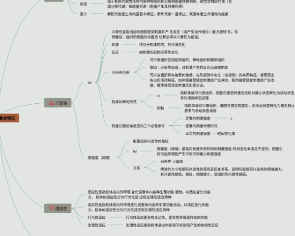 蔬菜思维导图(3张高清晰可打印)