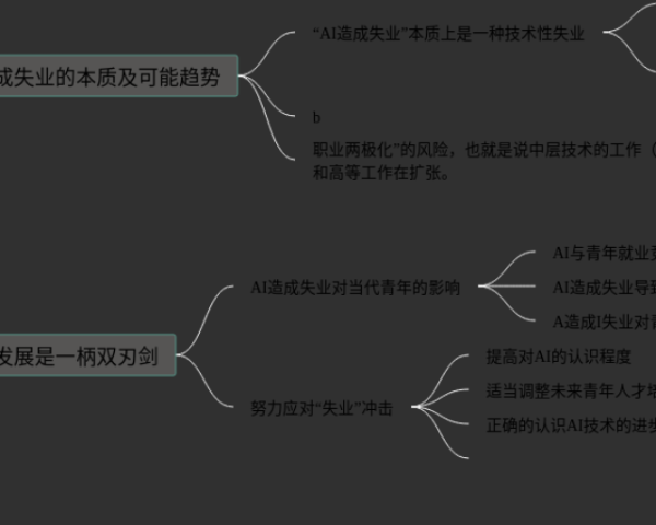 数学八上第12章思维导图(3个高清版)