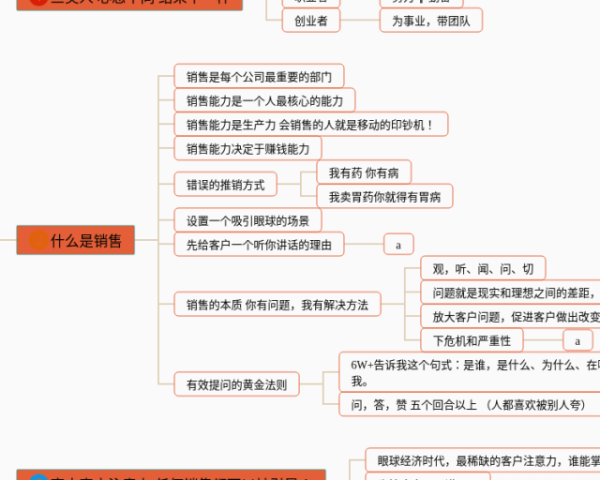 思维导图导出(4张可打印)