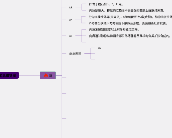平面构成思维导图(3张可下载)