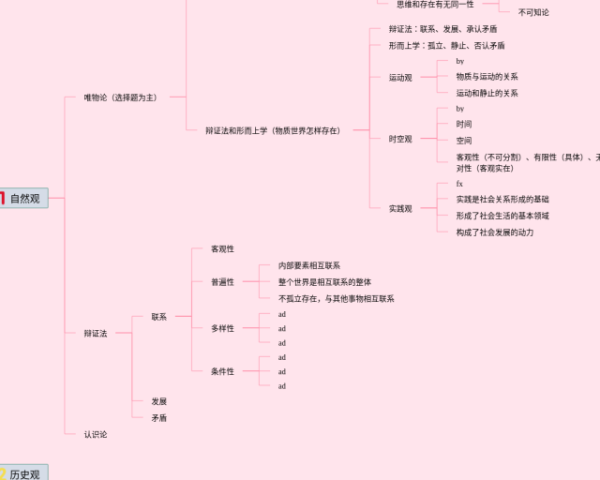 七下数学第七章思维导图人教版(25张值得收藏)