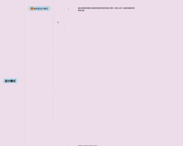 日常生活英语思维导图(21张附下载)