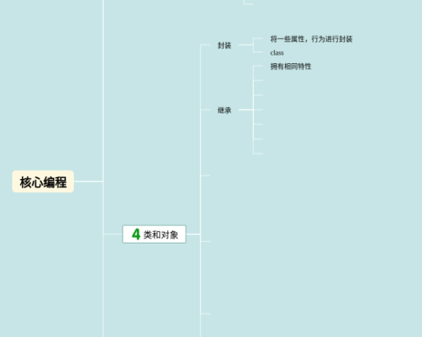 第八单元总结思维导图(22张附打印高清版)