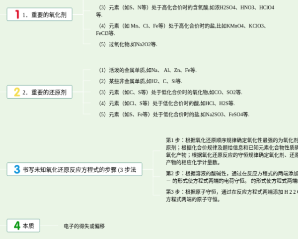五年级四大名着思维导图(22张可下载)