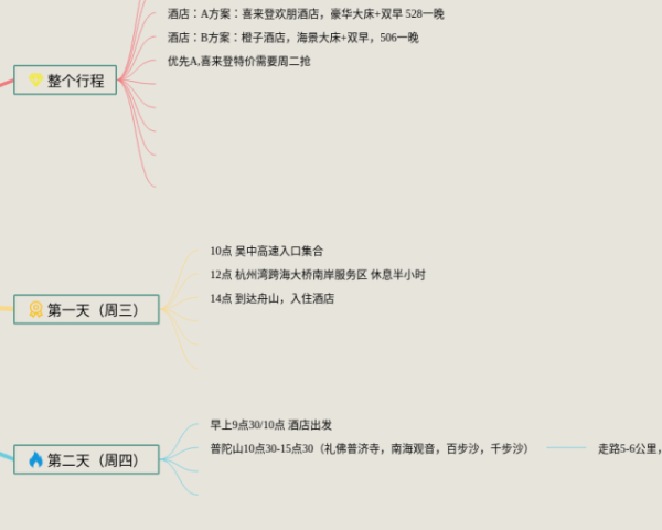 英语四下六单元思维导图(4张可下载)