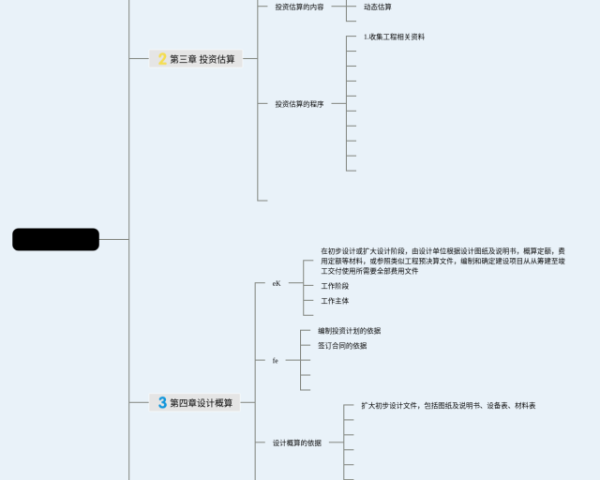 wps脑图怎么在横线上加文字(5张高清版)
