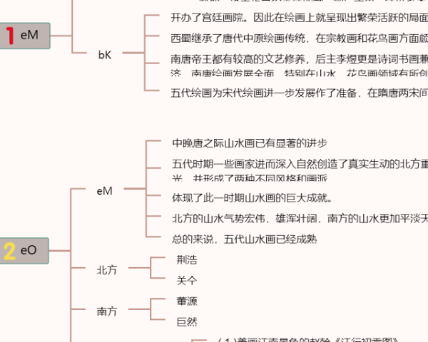 数学思维导图八年级下册(22张值得收藏)