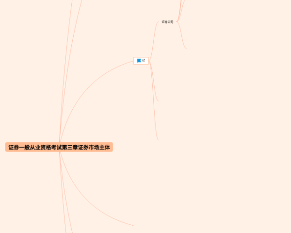 四年级下册思维导图第七单元数学(21张高清版)