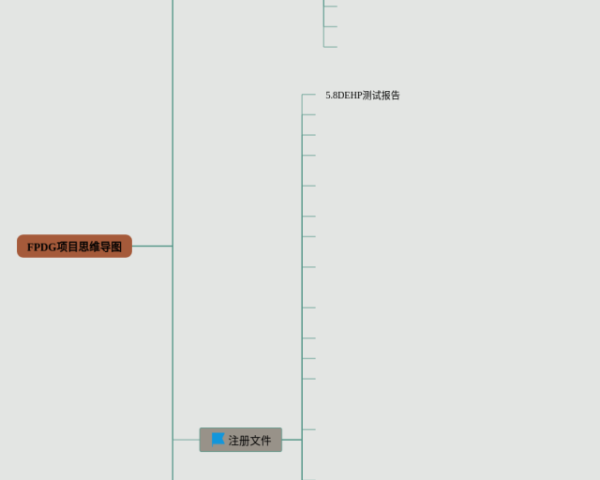 英语四下六单元思维导图(4张可下载)