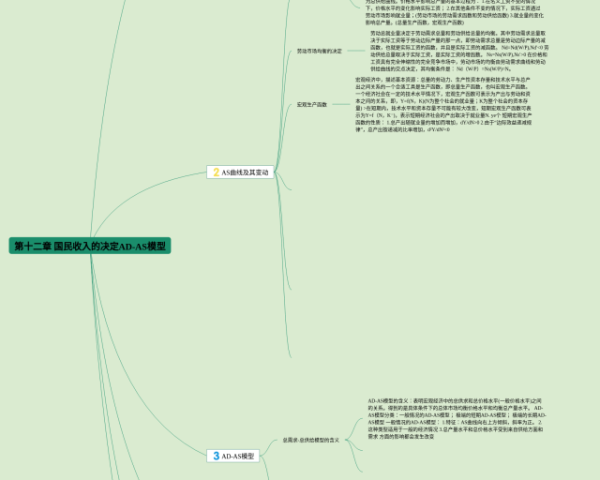 四年级下册英语的第五单元思维导图(21张附下载)