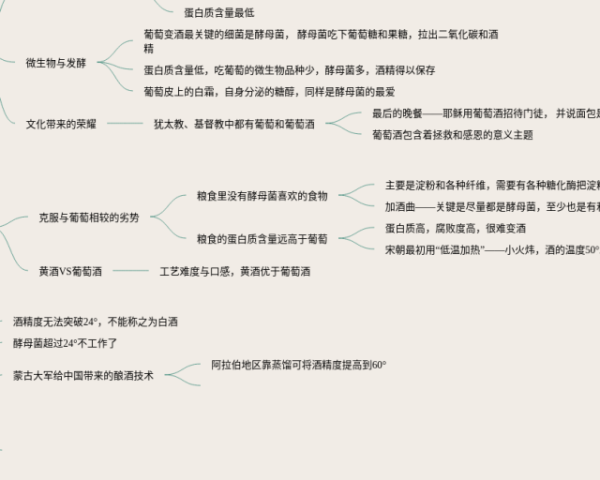 在思维导图中可以添加公式吗(25张附打印高清版)