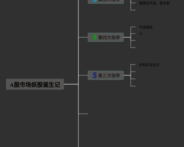 人教版语文第二单元思维导图(24张可打印)