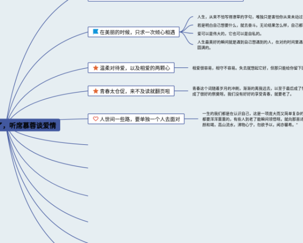 mac哪个思维导图软件好用(23张附打印高清版)
