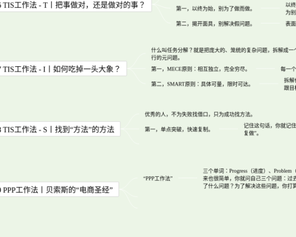 三年级下册数学1到2单元思维导图(6张可打印)