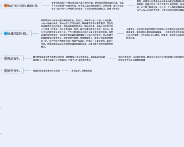 国际贸易实务思维导图(3张值得收藏)