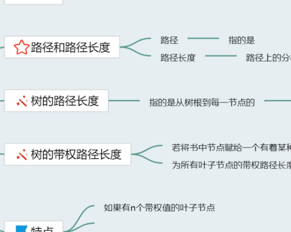 平行线的判定思维导图(21张可下载)