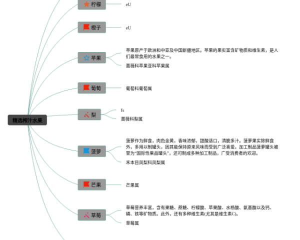 中国古代对外关系的发展思维导图(20张值得收藏)