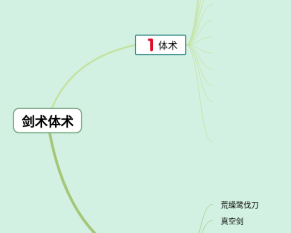 三年级数学下二单元思维导图(3张可下载)