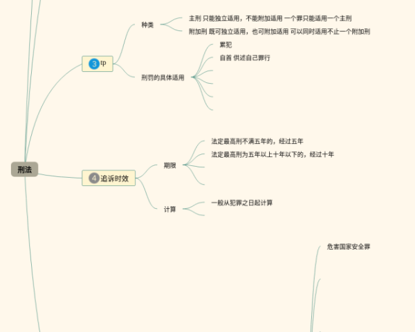 my holiday的思维导图(4张附下载)