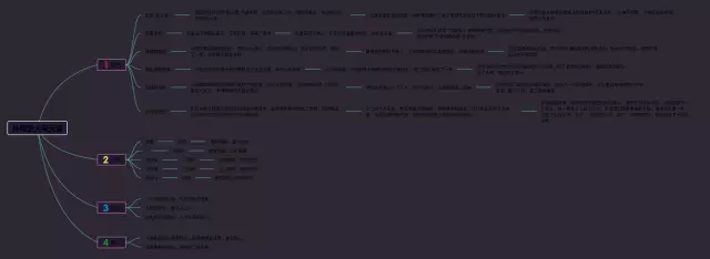 孙悟空大闹天宫思维导图-4