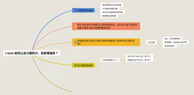 如何自己做思维导图-3
