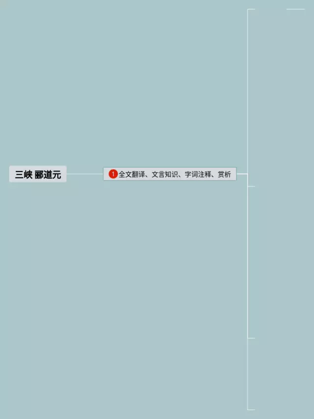 三峡的思维导图-3