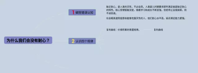 为什么我的wps没有思维导图-4