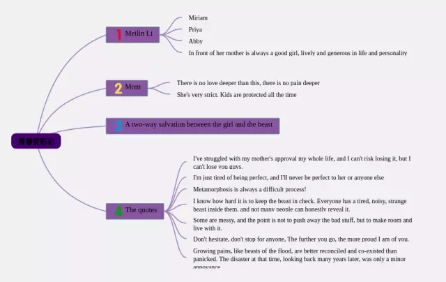 高一变形记思维导图-3
