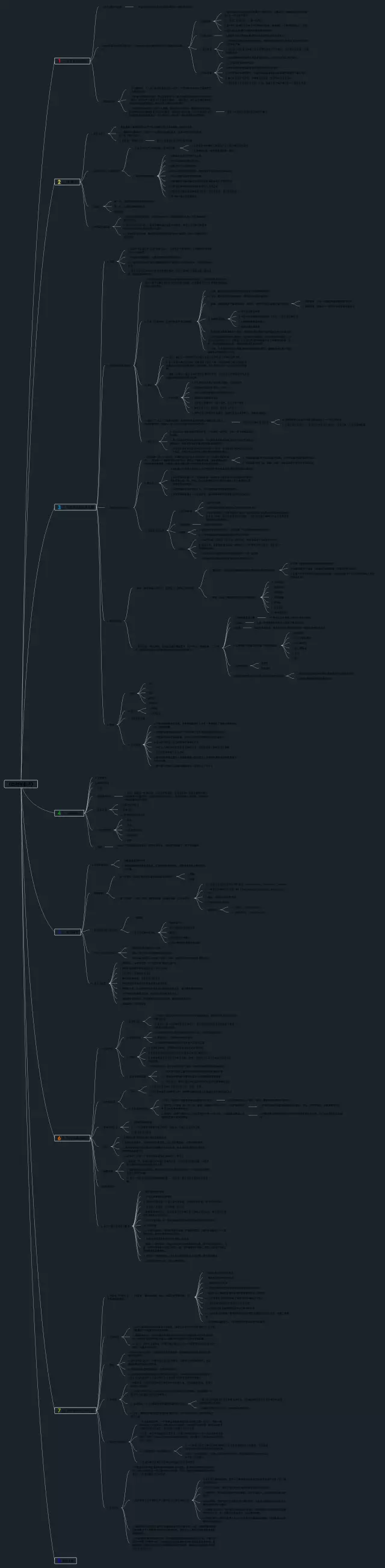 如何写思维导图-3