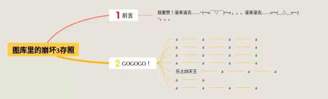 图库思维导图-1