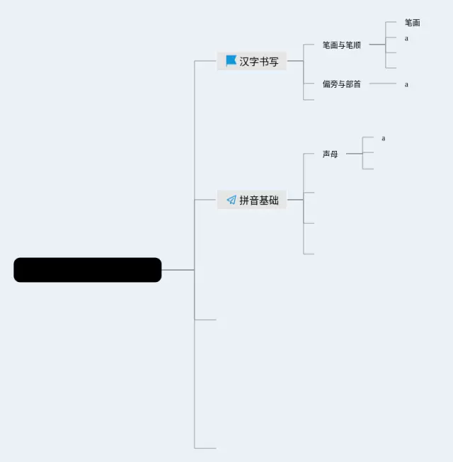 生字怎么画思维导图-2