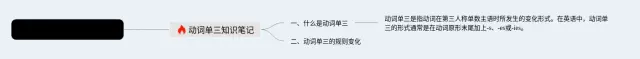 动词单三的思维导图-4