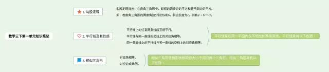 三下第一单元思维导图-4