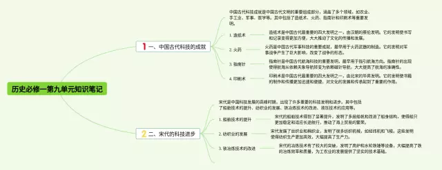 必修一第九单元思维导图-3