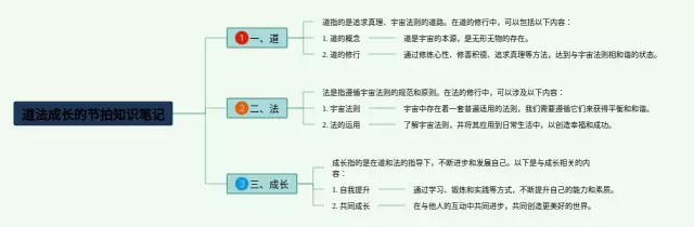 道法成长的节拍思维导图-2