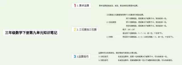 三年级下册第九单元思维导图-1