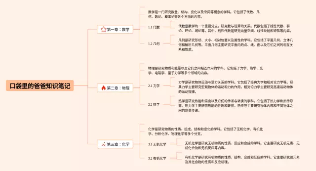 在口袋里的爸爸图片思维导图-4