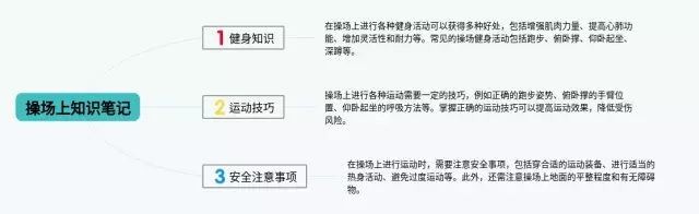 一年级下册操场上思维导图-4