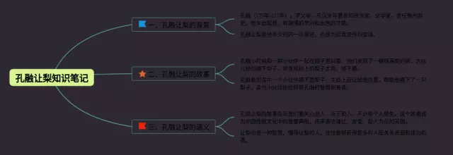 孔融让梨怎么画思维导图-2