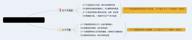 一年级大个子思维导图-4