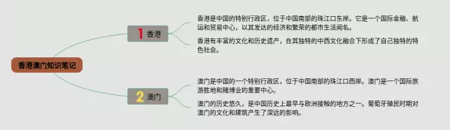 香港澳门思维导图-3