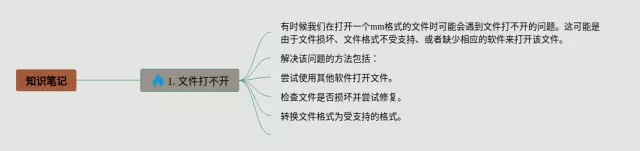 mm文件思维导图-1