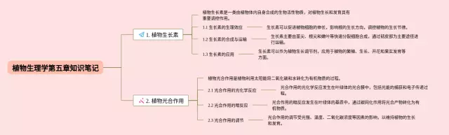 植物生理学第五章思维导图-4