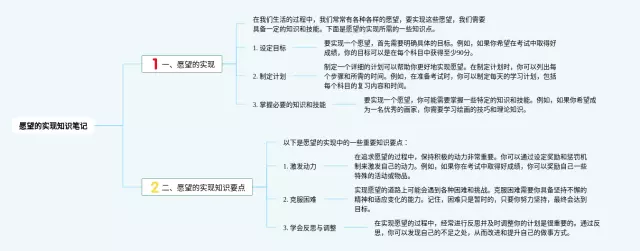 愿望的实现简单又漂亮思维导图-4