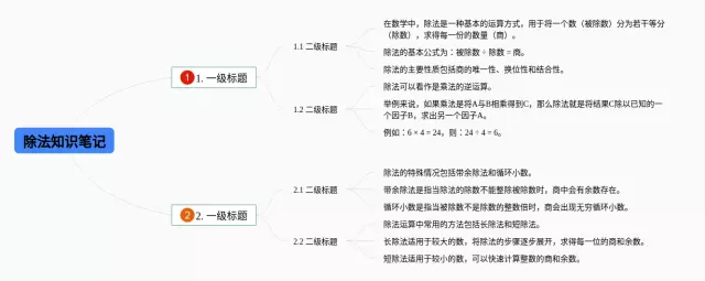 表内除法大树思维导图-1